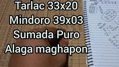 stl mindoro update